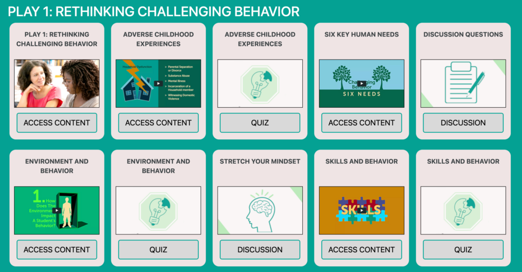 Behavior Playbook Series sample content